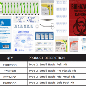 mud creek medics f781r000 refill type 2 small basic