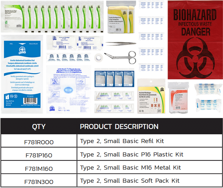 mud creek medics f781r000 refill type 2 small basic