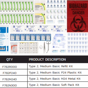 mud creek medics f782r000 refill type 2 medium basic