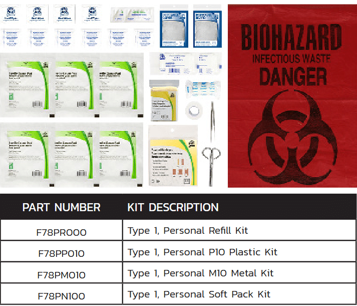 mud creek medics f78pr000 refill type 1 personal